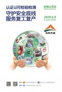 2020年世界认可日